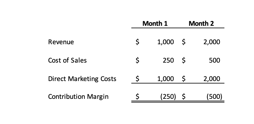 RL CFO Consulting